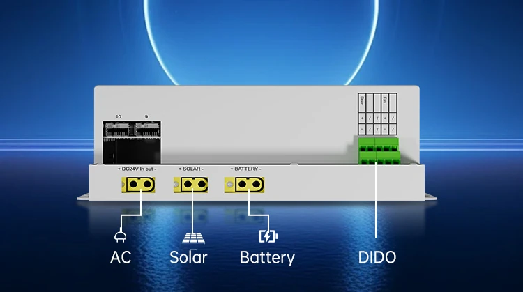 Solar- und Gleichstromeingang