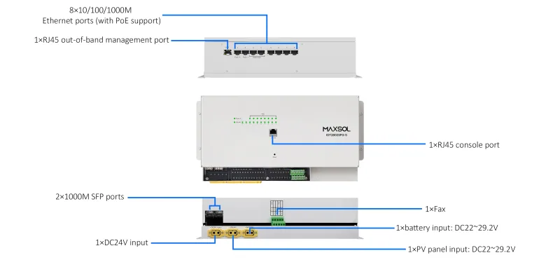Anschlüsse und Stromverbindungen des Industrie-PoE-Switches