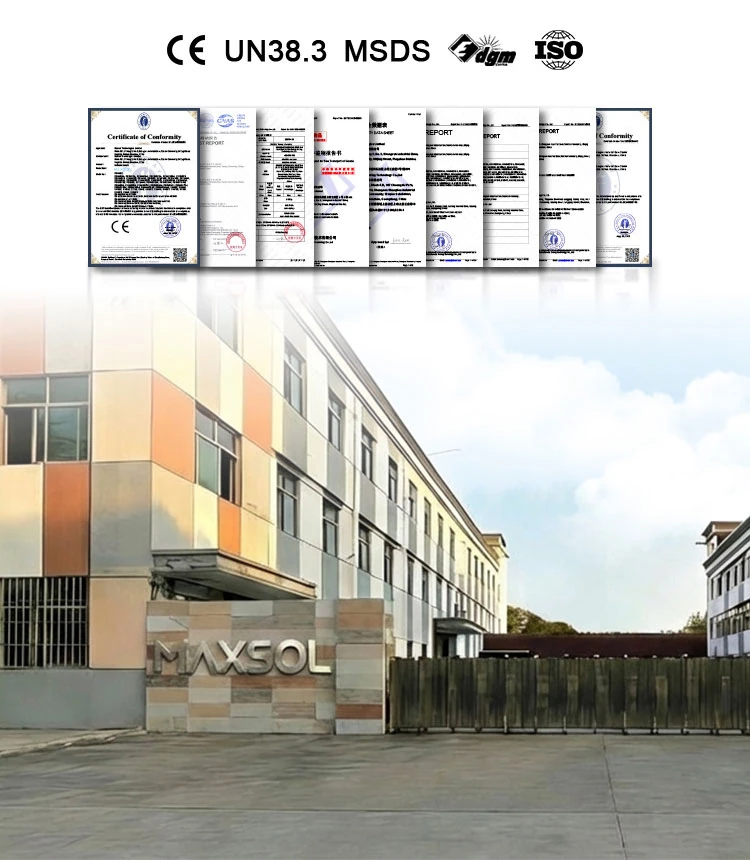Maxsol Zertifizierungen und Patente