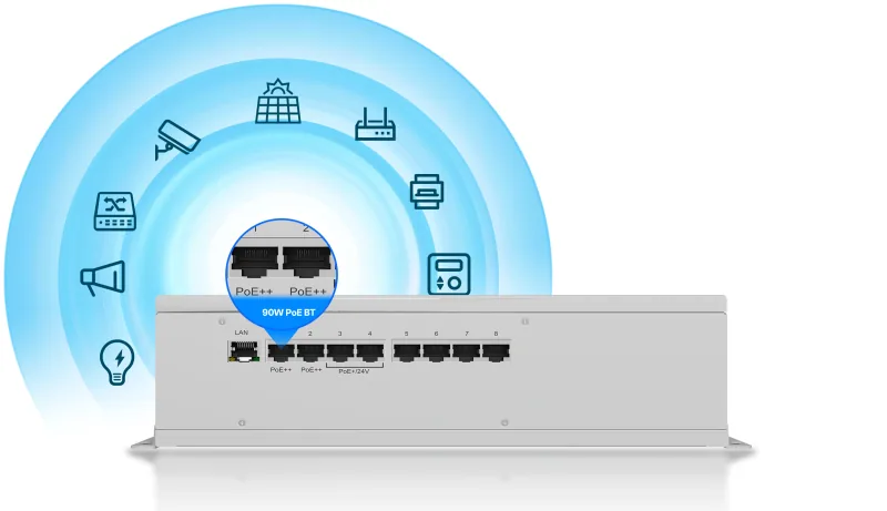 Industrieller PoE-Switch mit angeschlossenen Außengeräten