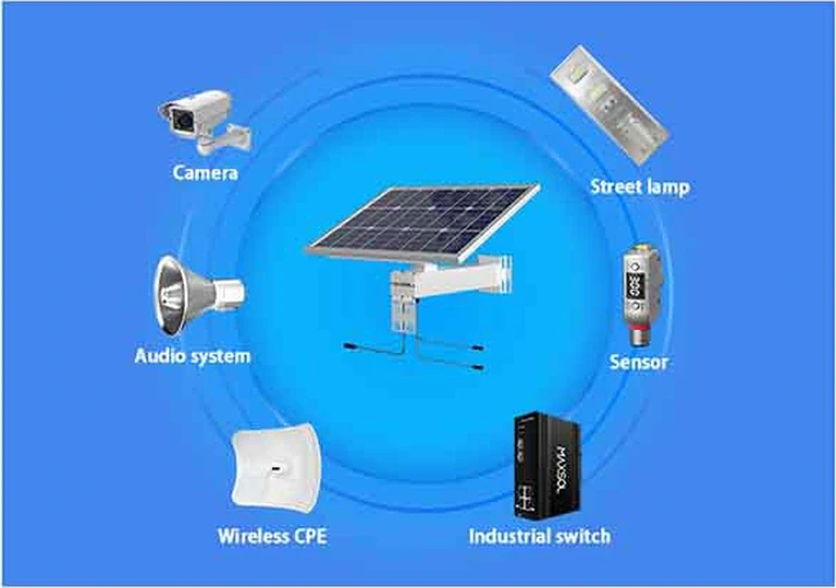 Solarstromsystem mit Kameras, Funk-CPE und weiteren Außengeräten